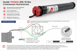 Silnik YOODA 35S 10 Nm SOLID PRO | Przewodowy napęd do rolet