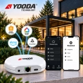 yooda matter smart home centrala.png